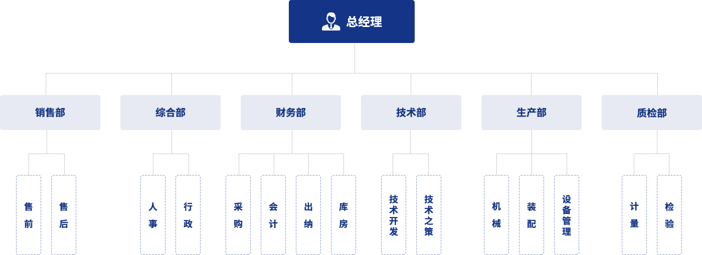 產(chǎn)品圖